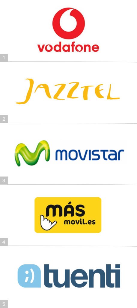 Telecomunicaciones