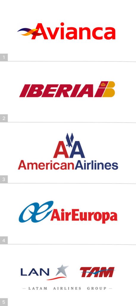 Aerolíneas