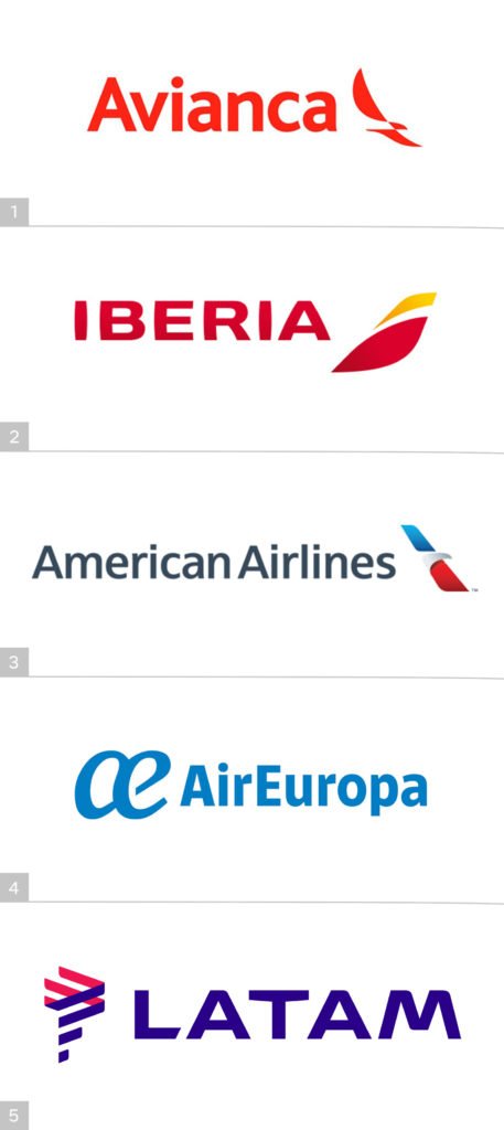Aerolíneas