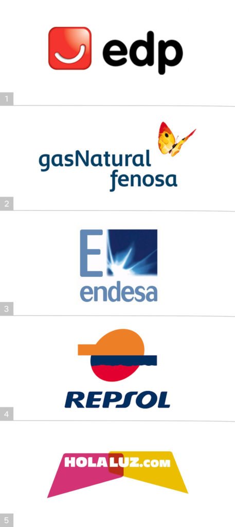Energéticas
