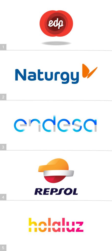 Energéticas